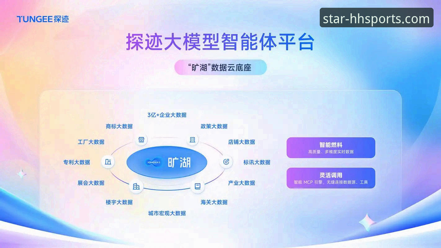 浩瀚体育更新实用指南：从数据查询到智能分析的全面升级体验